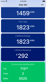 Solar Watch for SolarEdge screenshot