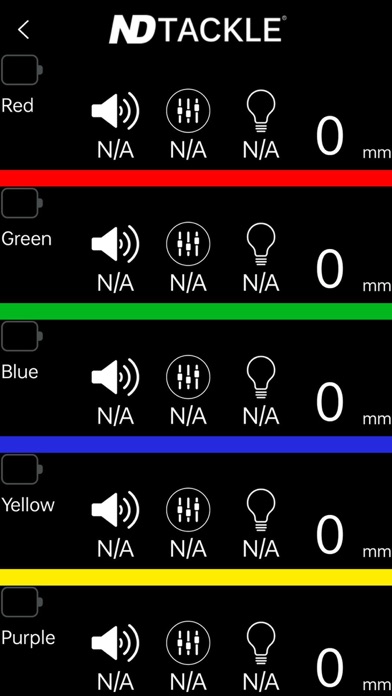 Screenshot #2 pour NT Bite Indicator