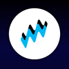 Market Movers - Sports Card Investor, LLC