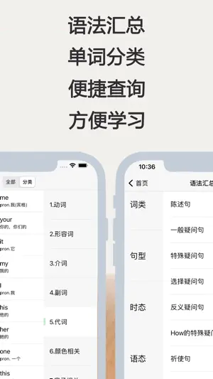 ABC初级英语—零基础自学英语单词和音标 screenshot 3