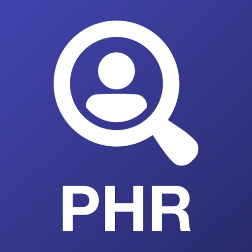 HRCI PHR: Practice Test 2025