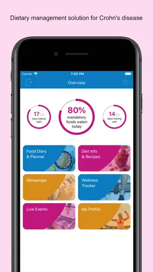 ModuLife screenshot 1