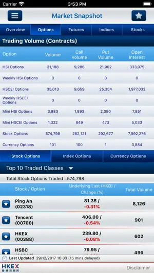 Futures & Options screenshot 2