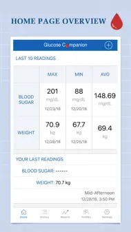 Glucose Companion iphone bilder 0