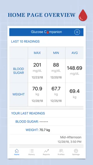 Glucose Companion screenshot 1