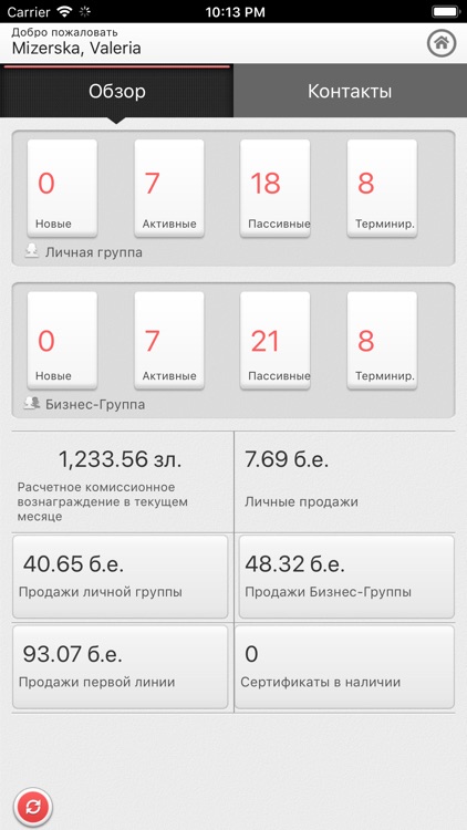 Mary Kay® Tools Poland