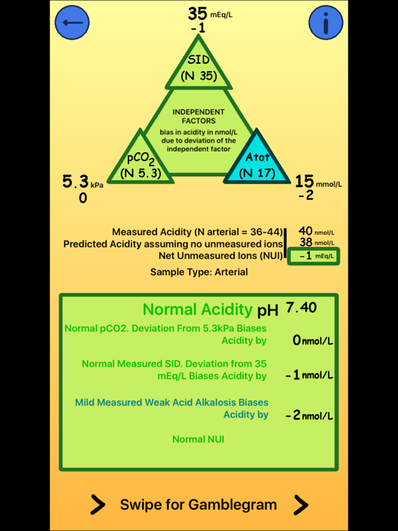 QABA iPad screenshot 3 - Medical app