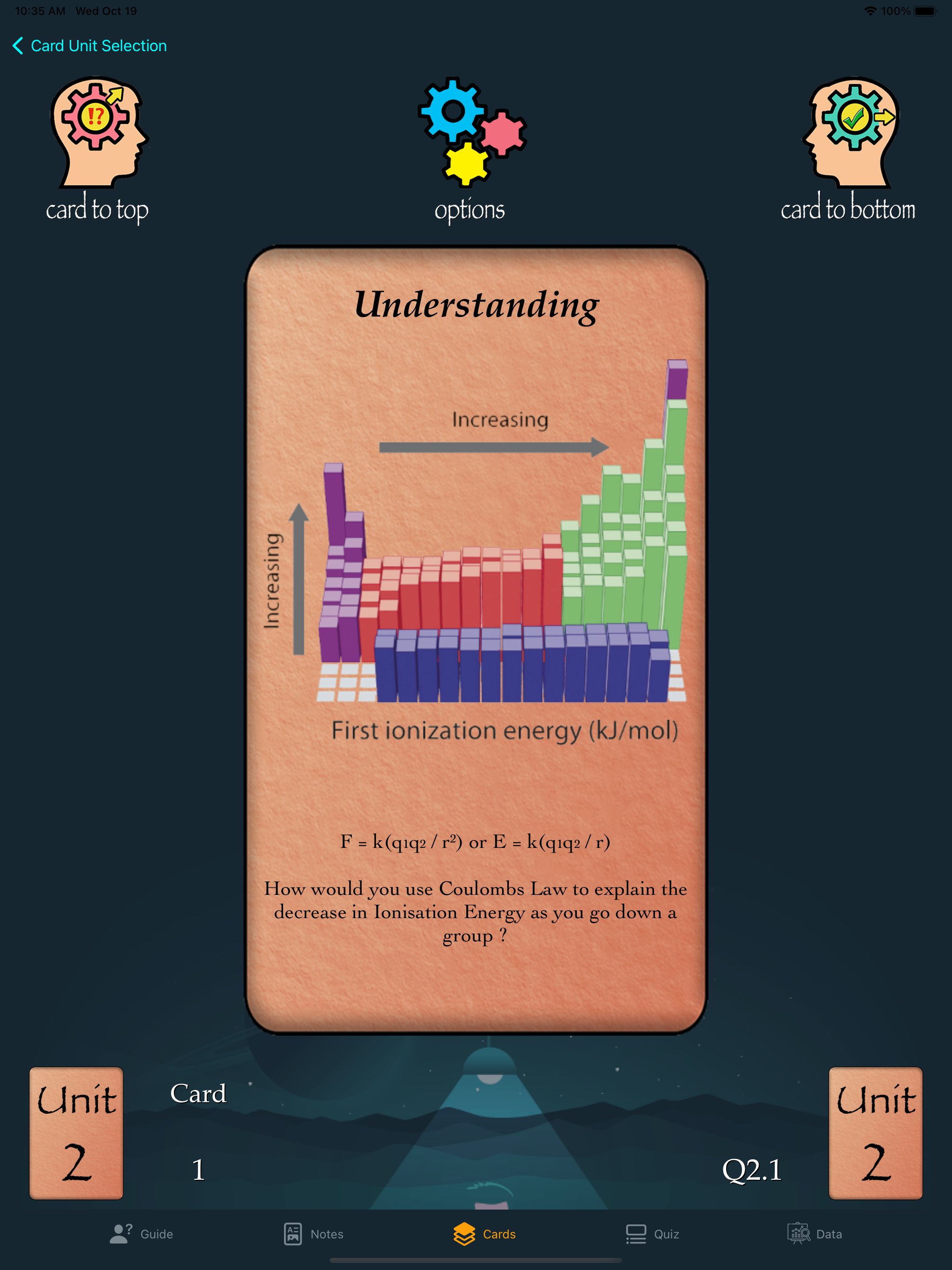 AP Chemistry Quiz & Cards