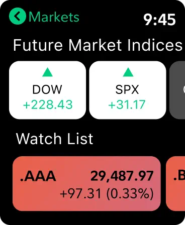 Fidelity Investments Watch screenshot 4