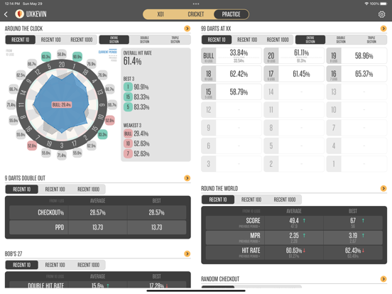 Dartsmindのおすすめ画像2