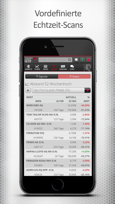 TraderFox Pro Screenshot
