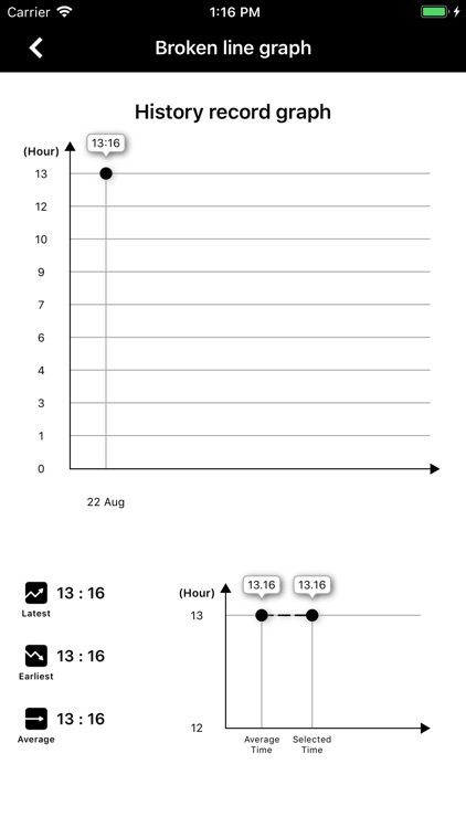 弹性工作助手 screenshot-3