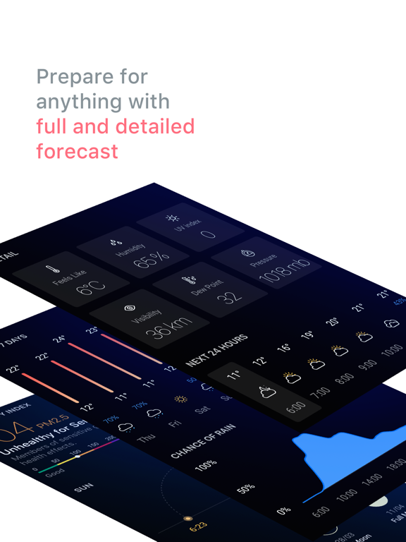Screenshot #5 pour Today Weather:PRÉVISIONS MÉTÉO