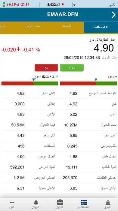 KFH Trader – Bahrain Screenshot