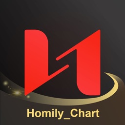 Homily_Chart