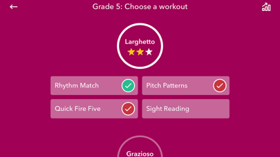 Screenshot #2 pour Violin Sight-Reading Trainer
