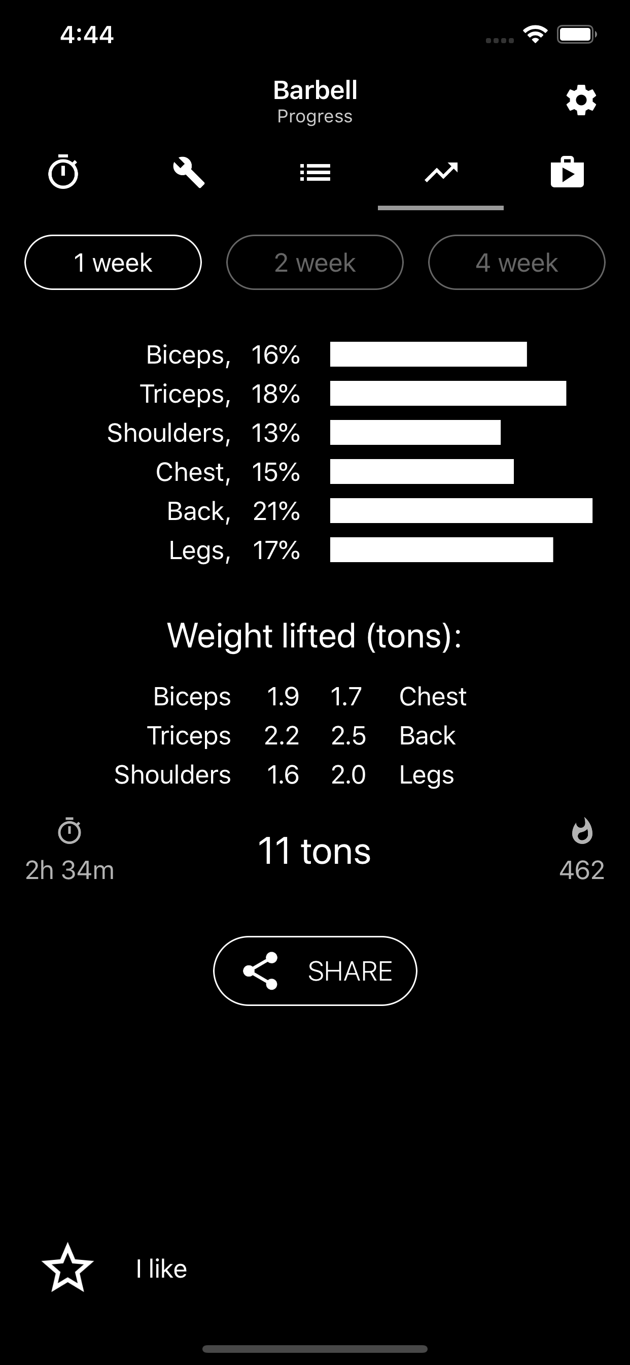 Barbell Workout at Home & Gym