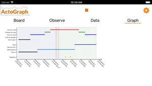 ActoGraph screenshot 4