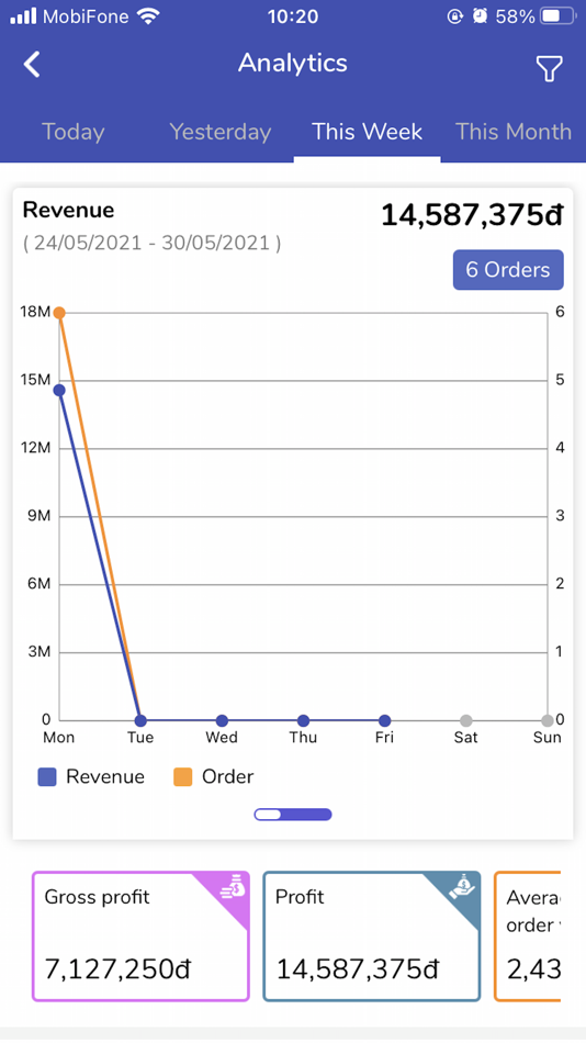 #2. GoSeller (iOS) 게시자: Mediastep Software Inc.