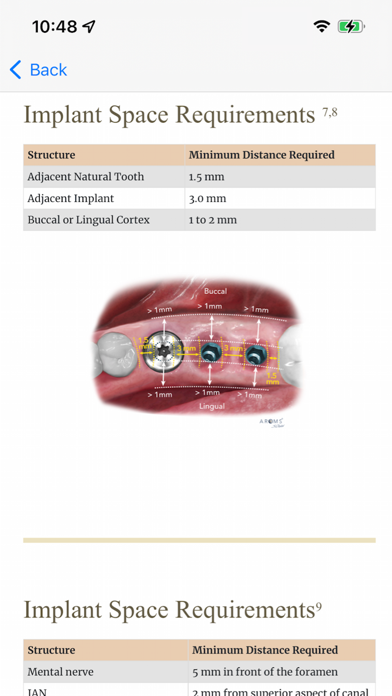 AROMS - Advancing OMS Screenshot