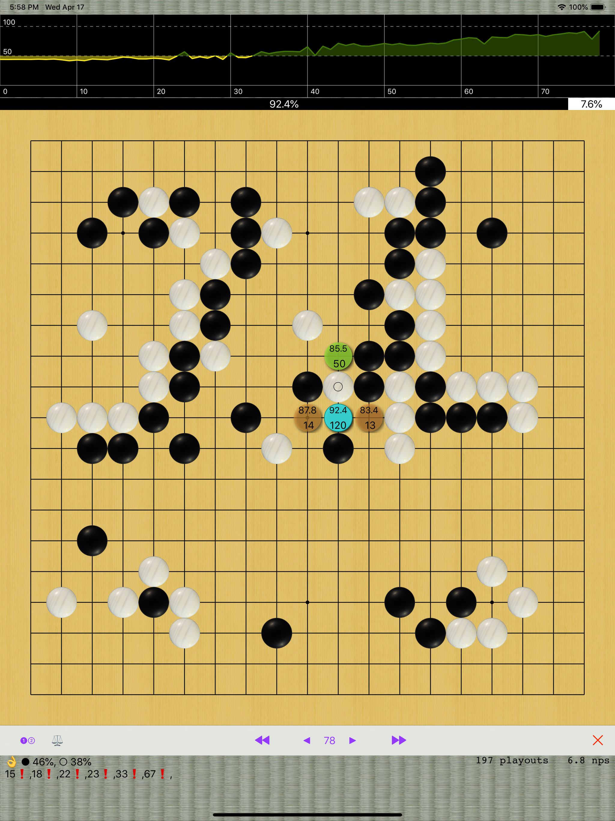 A Master of Go