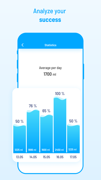 Drink water reminder－app Screenshot