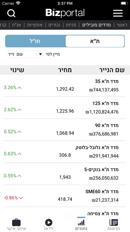 Bizportal - ביזפורטל screenshot-5