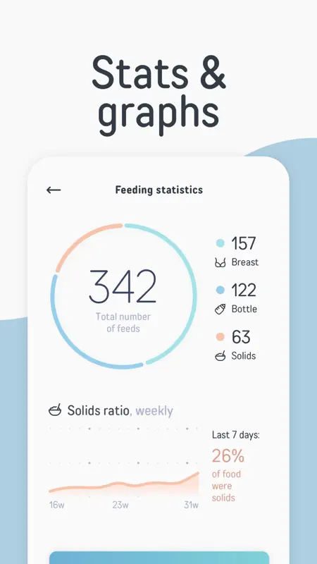 Just Hatched: Baby Tracker screenshot 7 of 10
