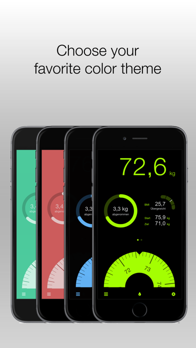 Screenshot #3 pour Weight Tracker – DailyWeight