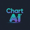Chart AI - Technical Analysis - Osman Tufekci