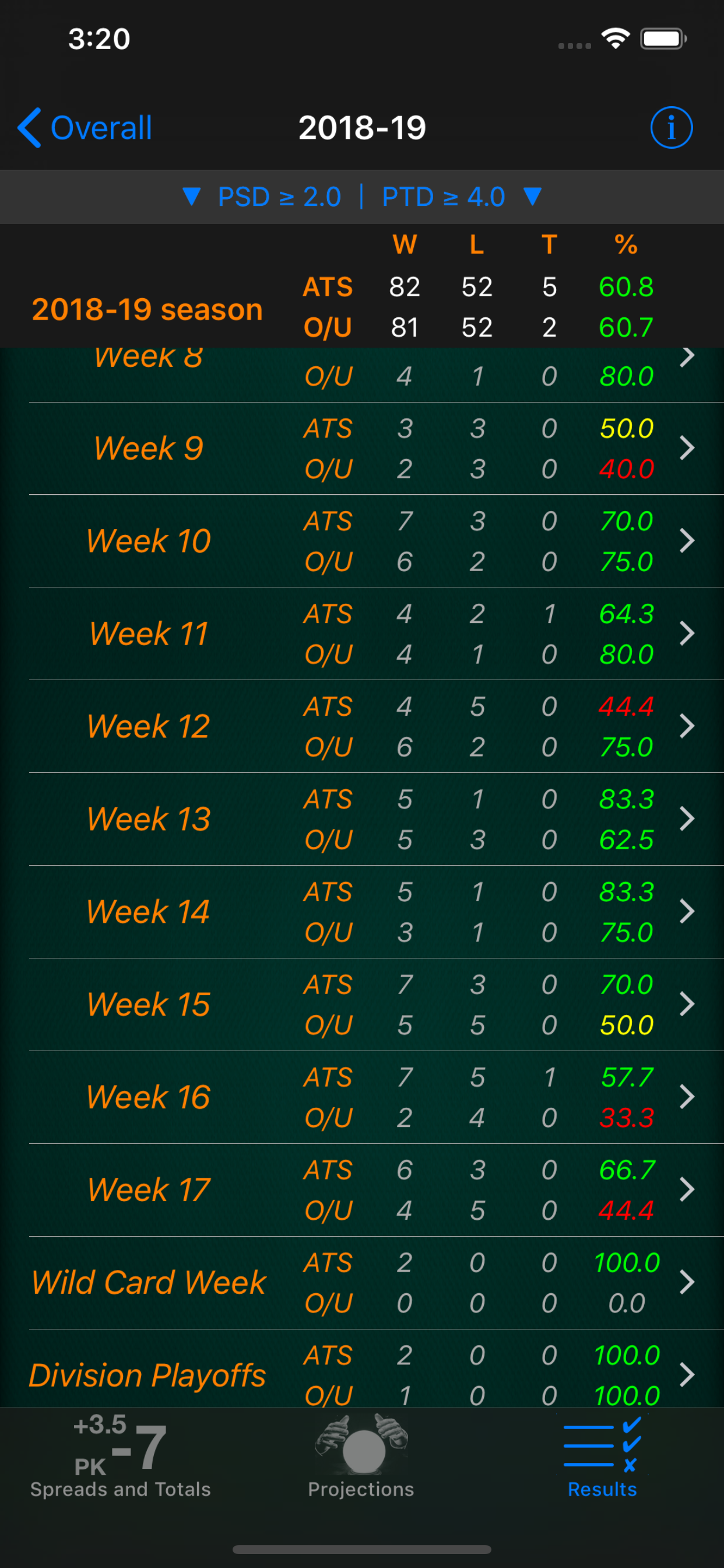 Lines Share - Pro Football screenshot 2