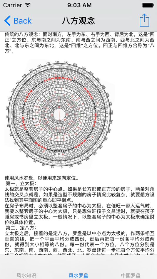 #2. 风水知识|风水罗盘大全 (iOS) By: 强 马