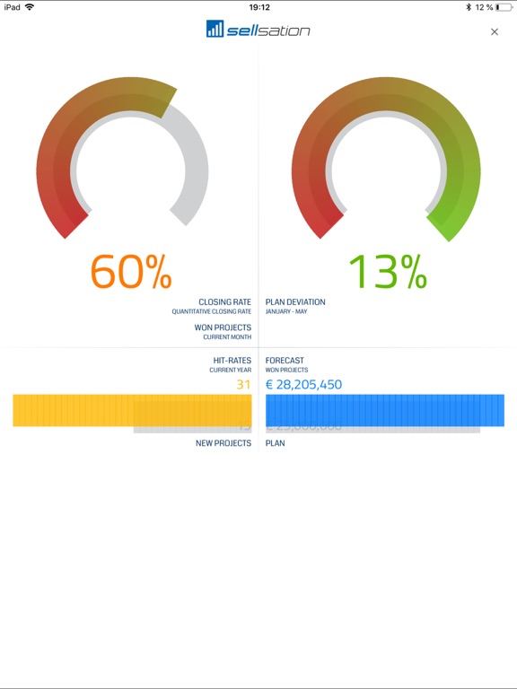 SELLSATION CRM iPad screenshot