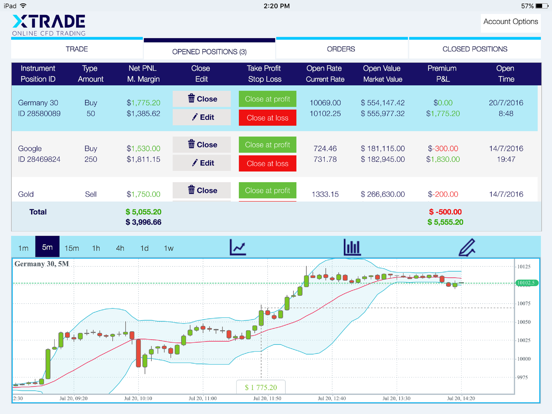 Screenshot #5 pour XTrade - Online Trading