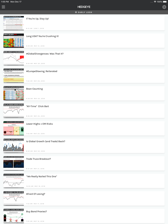 Screenshot #5 pour Hedgeye - App