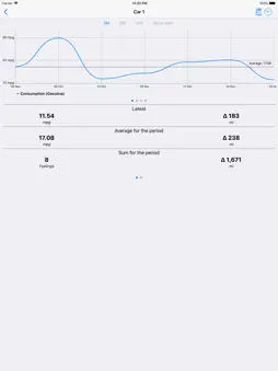 Tankomat Pro screenshot 8