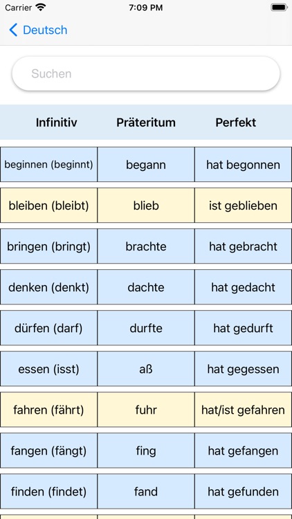 Deutsch - Der Die Das lernen