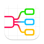 iMap Builder: Board Maker