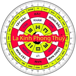 Feng Shui Compass Bach Viet