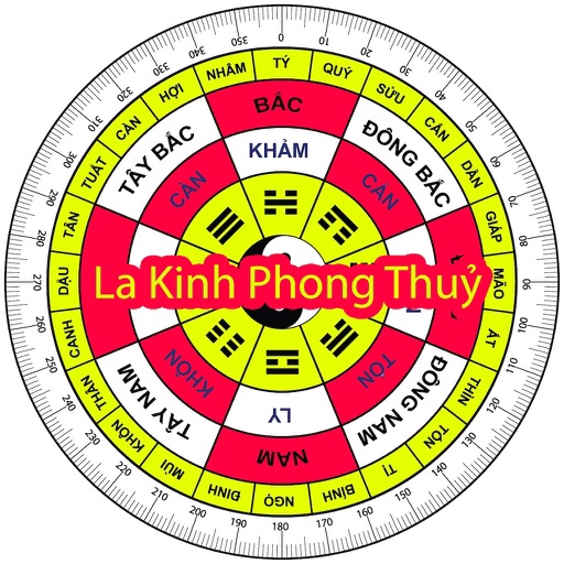 Feng Shui Compass Bach Viet