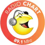 Radio Chart 89.1 App Contact