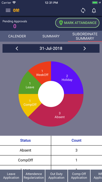 emSphere- Enterprise Screenshot