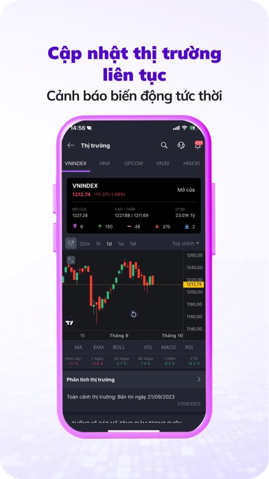 ABS Invest Screenshot