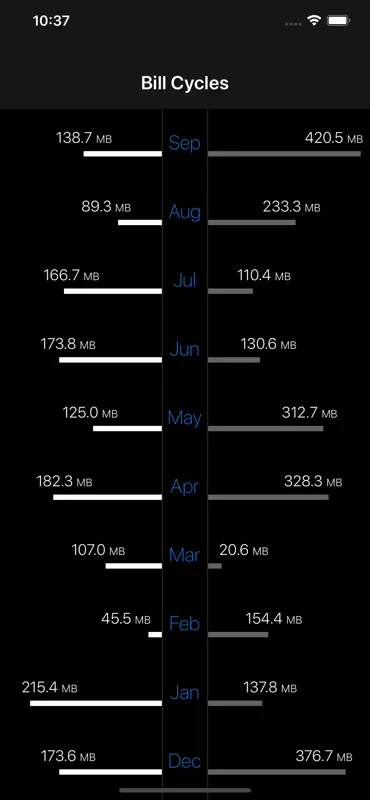 DataMan - Data Usage Widget screenshot 5 of 10
