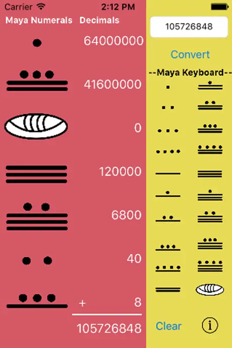 Learn Maya Numbers