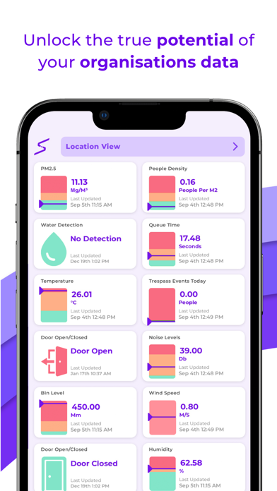 SiYtE Screenshot