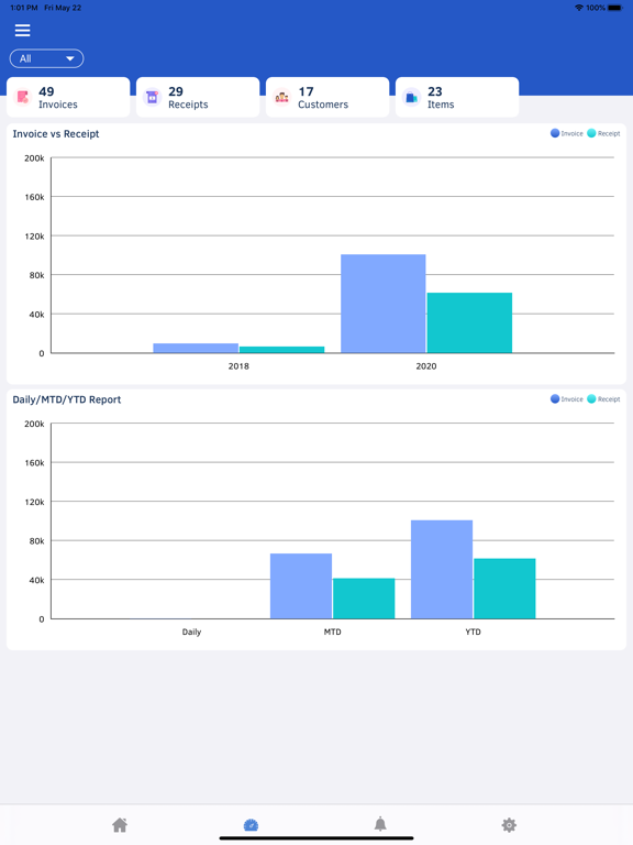 Abzer Smart Invoice iPad screenshot