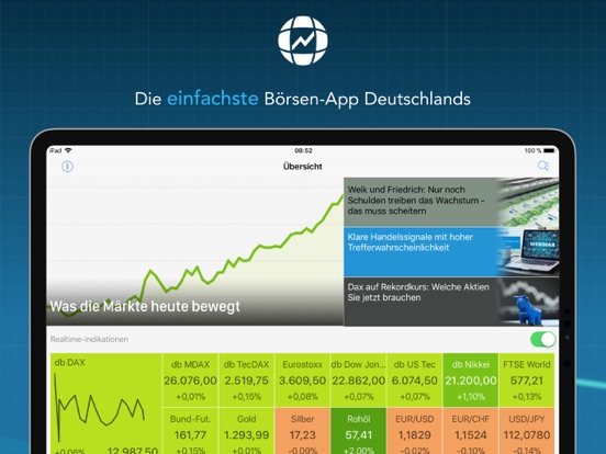 Finanzen100 - Börse & Aktienのおすすめ画像1