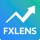 Fxlens - save charting time