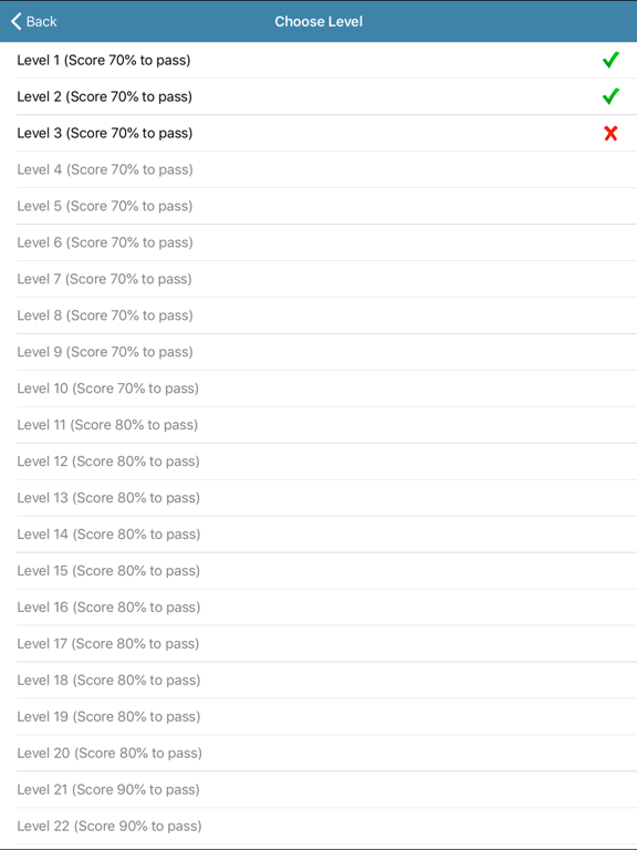 ASL Fingerspell Dictionary iPad screenshot 6 - Education app